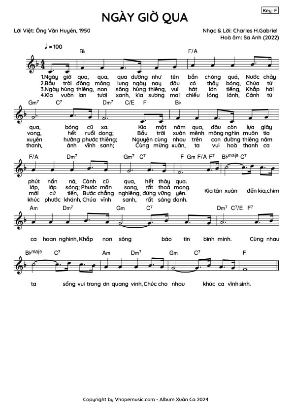 Sheet Ngày Giờ Qua